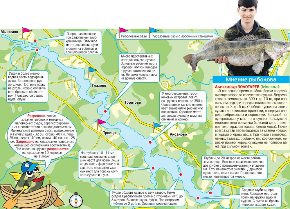 карта глубин озернинского водохранилища